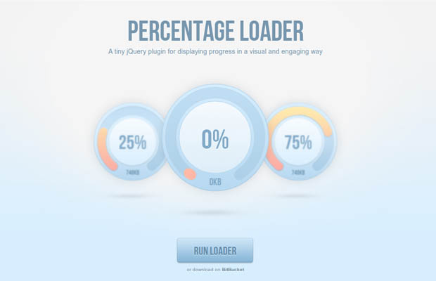 jQuery_PercentageLoader